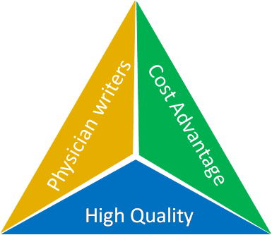 IrisARC Medical Writing Services